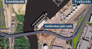 Satiksmes pārvads uz Kundziņsalu